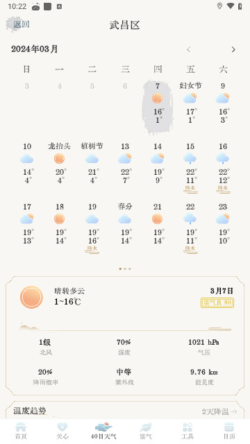 轻雨天气2024最新版