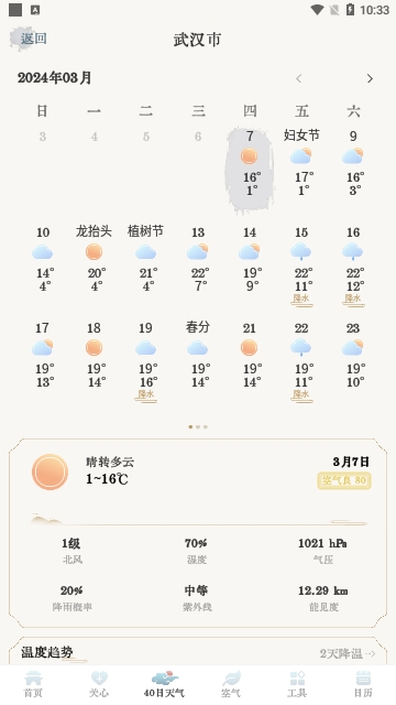 轻雨天气