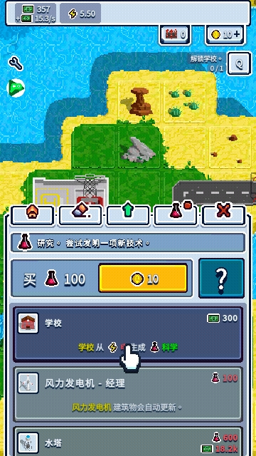 工业帝国