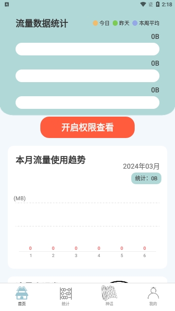 神话流量安卓版