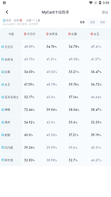 决斗吧
