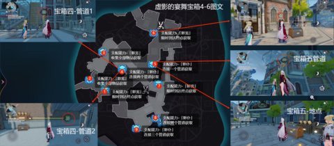 崩坏3虚影的宴舞九个宝箱在哪 虚影的宴舞全宝箱收集路线图