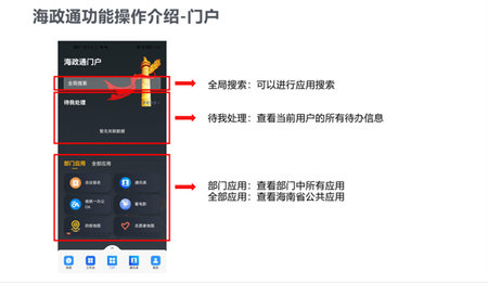 海政通APP免费版