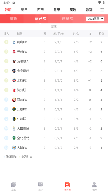 彩虹多多官方版