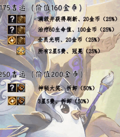 金铲铲之战s11吉星奖励是什么 s11赛季吉星奖励表一览