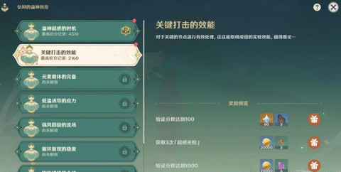 原神弘辩的溢神效应第二天怎么过 第二天关键打击的效能