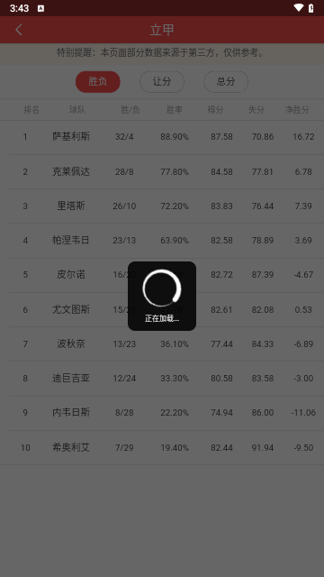 体育快讯最新版