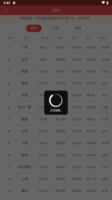 体育快讯最新版
