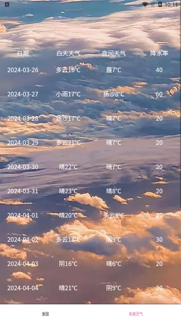 洪程天气