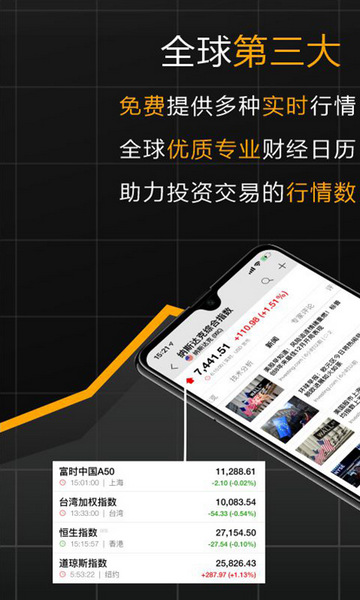 英为财情