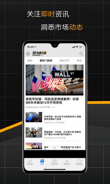 英为财情