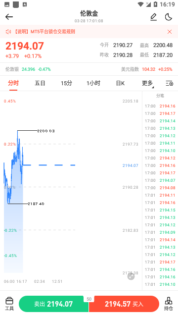 金荣中国