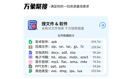 万象聚搜2024最新版