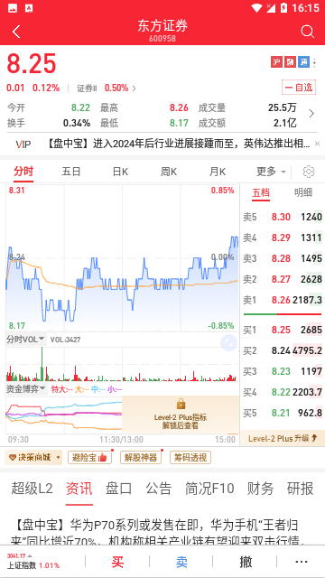 东方证券