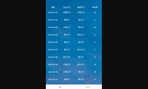 星坤天气最新版
