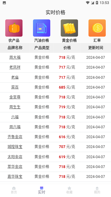 查查价格2024最新版