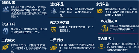金铲铲之战S11风女主C阵容咋玩 S11风女主C阵容装备搭配攻略