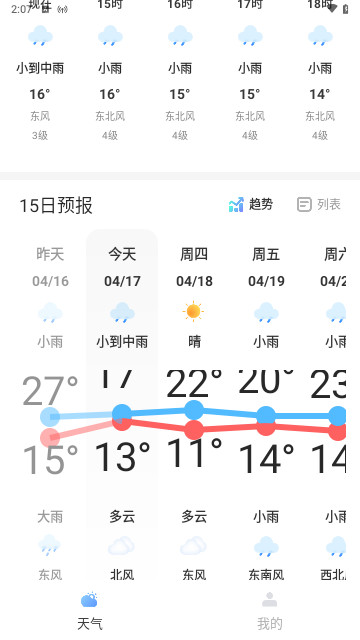 一览天气预报官方版