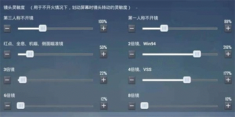和平精英灵敏度分享码最新2024 最新版吃鸡最稳灵敏度大全