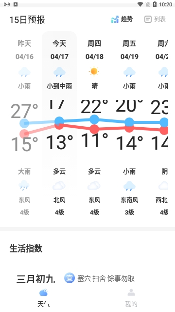 一览天气2024最新版