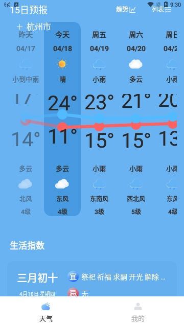 气象视界2024最新版