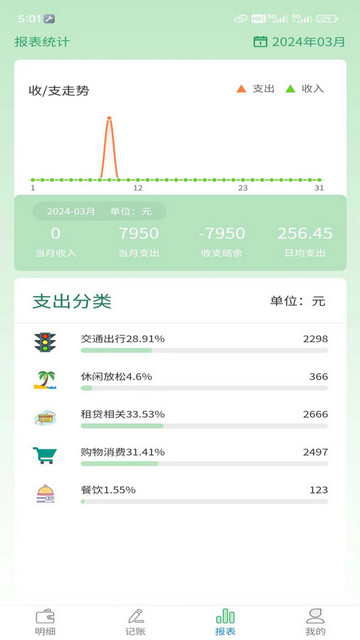 酱紫记账手机版