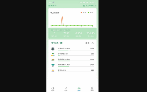 酱紫记账手机版