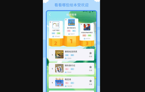 儿童绘本大全最新版