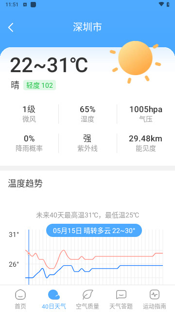 鸿风天气官方版
