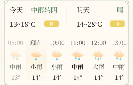 初雨天气最新版