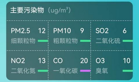 超强天气大师手机版