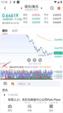 交易侠2024最新版