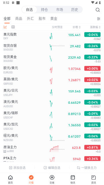 交易侠2024最新版