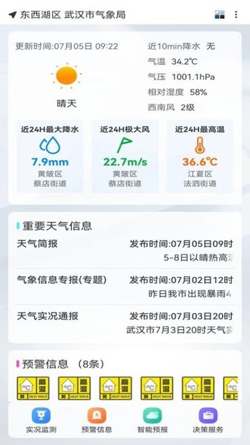 武汉天气2024最新版