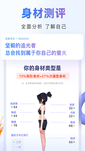 当燃
