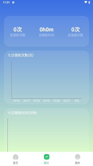 不摸手机