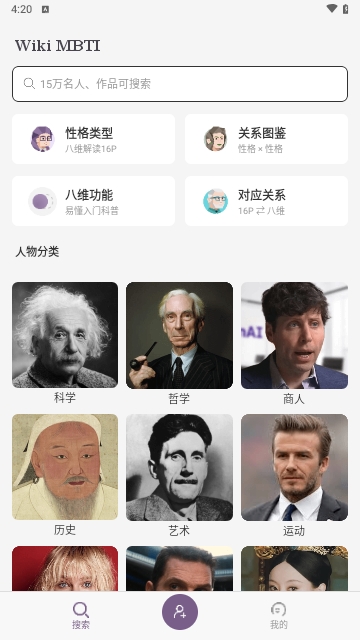 MBTI百科