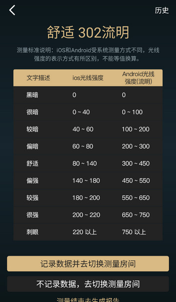 美联好房官方版