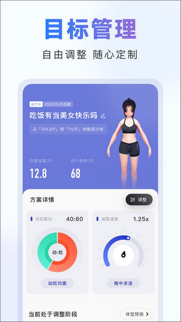 当燃