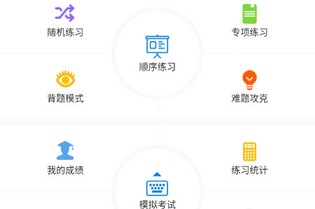 考拉驾考2024最新版