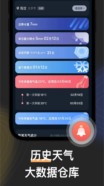 看天