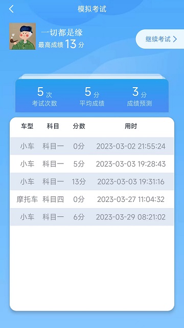 财仝驾考免费版