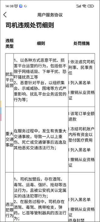 旅程司机2024最新版