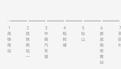 娄底公交官方版