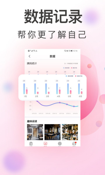 青柚大姨妈