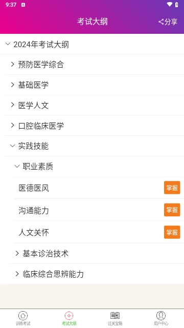 口腔执业助理医师总题库安卓版