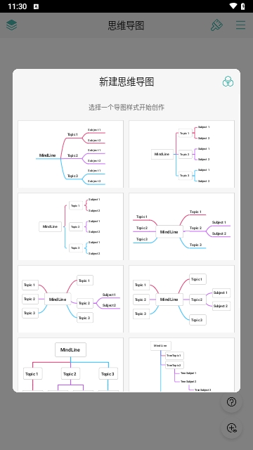MindLine思维导图