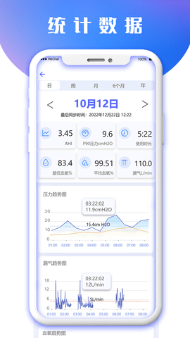 八戒健康官方版