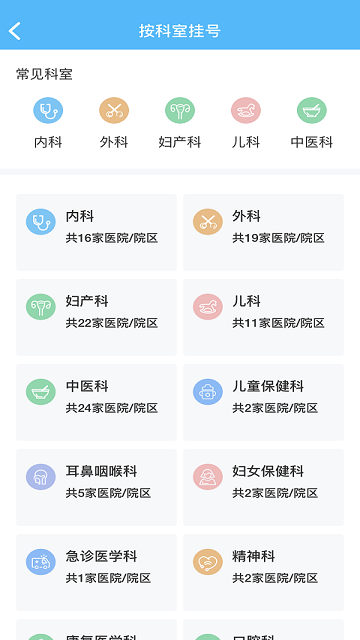 健康大兴