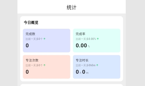 极简计划MinimaPlan手机版